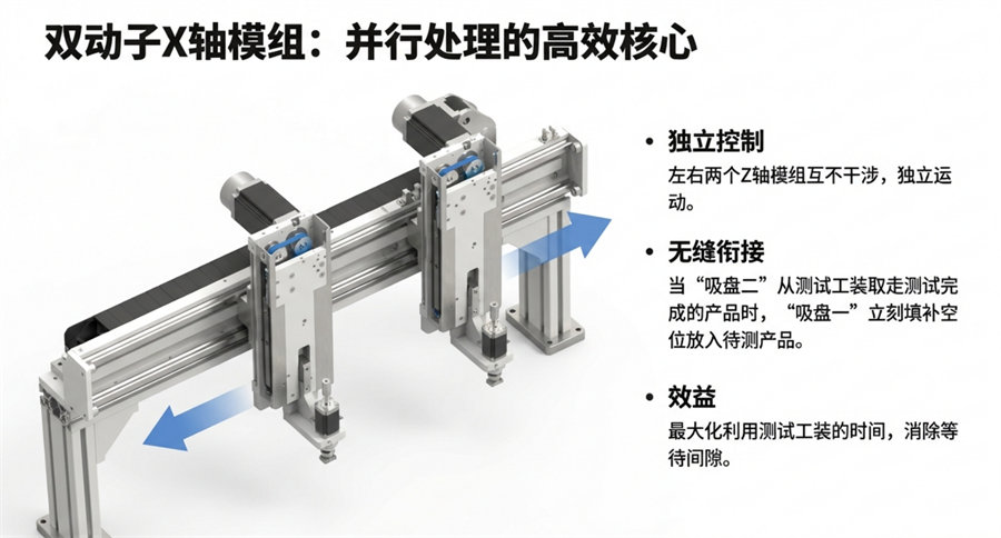 半导体陶瓷件绝缘测试设备