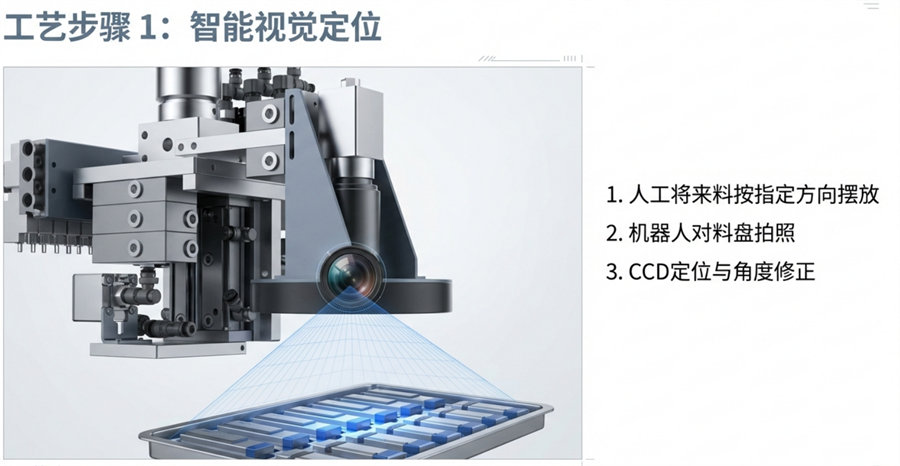 半导体陶瓷件全自动激光测量设备